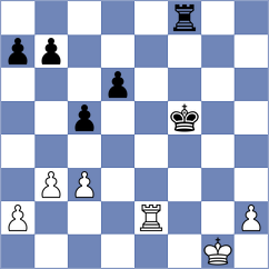 Gomes - Macedo (Blumenau, 1995)