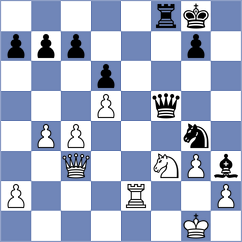 Cupid - Cernov (chess.com INT, 2025)