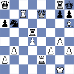 Donchenko - Goryachkina (chess.com INT, 2025)