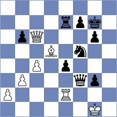 Grunberg - Yilmaz (chess.com INT, 2021)
