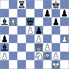 Lim Teck Guan - Doria (Chess.com INT, 2021)