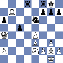 Chang - Brito (Brasilia, 2006)