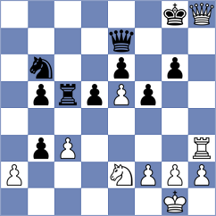 Bonn - Mader (Hildesheim, 1996)
