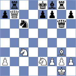 Kyaw - Stepanencu (chess.com INT, 2024)