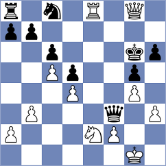 Samunenkov - Titarov (chess.com INT, 2024)