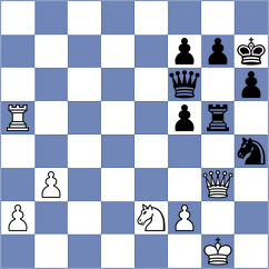 Kocharin - Pigeat (chess.com INT, 2024)
