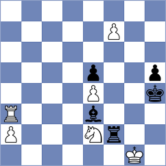 Kirthika - Pranavasri S (Gandhinagar IND, 2024)