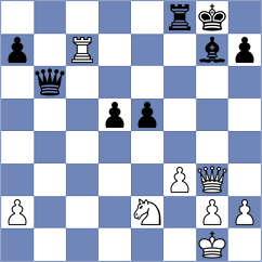 Abdulrahman Mohammad - Imanaliev (Kazan RUS, 2024)