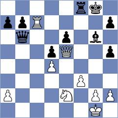 Sedina - Vargas (Chess.com INT, 2021)