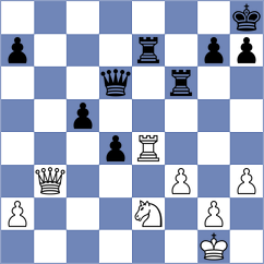 Sathvik Adiga - Gutierrez Olivares (chess.com INT, 2025)