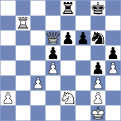 Smieszek - Perez Gormaz (chess.com INT, 2025)