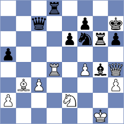 Beshirli - Amonatov (Chess.com INT, 2019)
