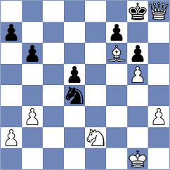 Montoliu Cervero - Sveshnikov (chess.com INT, 2025)