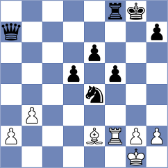 Lukanov - Blunk (Playchess.com INT, 2004)