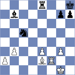 Toktomushev - Bachmann Schiavo (chess.com INT, 2025)