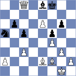 Sammons - Dogan (chess.com INT, 2023)