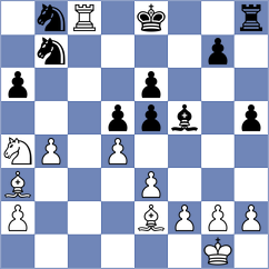 Wadsworth - Roos (Vrnjacka Banja SRB, 2024)