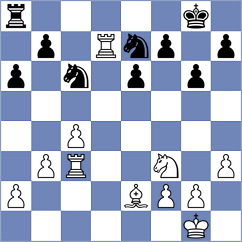 Krishnakumar - Levano Loayza (chess.com INT, 2025)