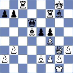 Deveci - Liu (chess.com INT, 2025)