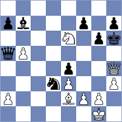 Priyanka - Dzagnidze (New York USA, 2024)