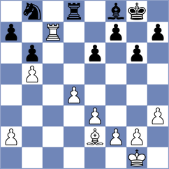 Kallenbach - Overgaard (Esbjerg, 2005)