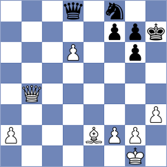 Can - Yildiz (chess.com INT, 2025)