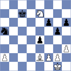 Gukesh - Warmerdam (Chess.com INT, 2020)