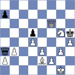 Kuzhylnyi - Karamsetty (chess.com INT, 2025)