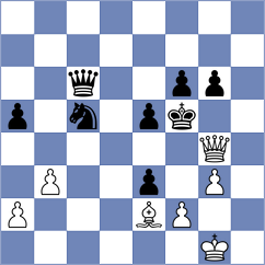 Priasmoro - Teterev (chess.com INT, 2025)