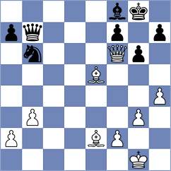 Tisma - Lopez Ramirez (chess.com INT, 2024)