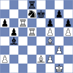 Cao - Mijic (Belgrade SRB, 2024)