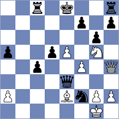Martinez Montalvo - Brull Cortes (Tres Cantos, 2012)