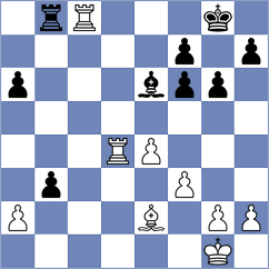 Schut - Kopczynski (chess.com INT, 2023)