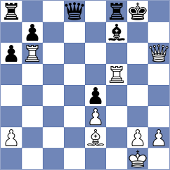 Levin - Karolczuk (Prague CZE, 2025)