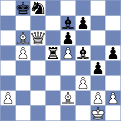 Mazzilli - Kaplan (chess.com INT, 2025)