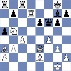 Lana Rodriguez - Fiorito (Chess.com INT, 2021)