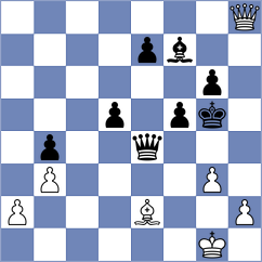Burns - Zhukovskyi (Skopje MKD, 2024)