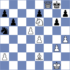Akbar - Costachi (lichess.org INT, 2022)