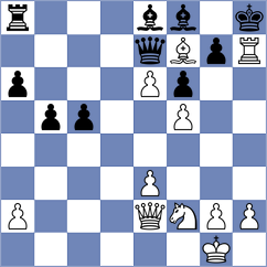 Weetik - Guha (chess.com INT, 2022)