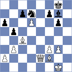 Checa - Domingo Nunez (chess.com INT, 2025)