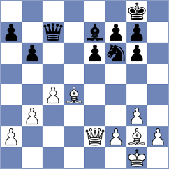 Petunin - Glushchenko (Kiev, 2005)