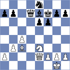 Braeuer - Saric (Germany GER, 2025)