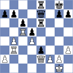 Barros Rodriguez - Reyes (Chess.com INT, 2020)