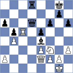 Rabeea - Stijve (Chess.com INT, 2021)