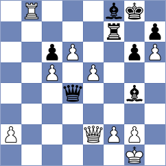 Molinaroli - Ternault (chess.com INT, 2025)