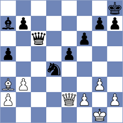 Suleymanli - Vokhidov (chess.com INT, 2023)