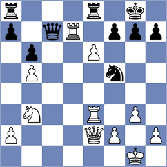 Bouska - Goncharov (chess.com INT, 2025)