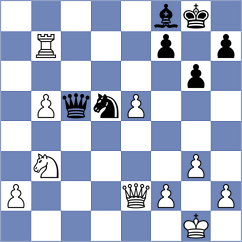 Cieslak - Terletsky (chess.com INT, 2025)