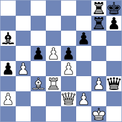 Zou - Bharath (chess.com INT, 2024)