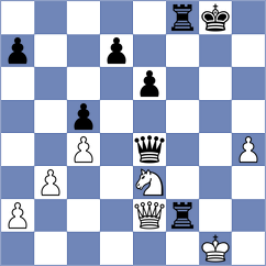 Vakhidov - Di Berardino (chess.com INT, 2025)